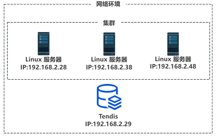 loadBalance_img_1.png